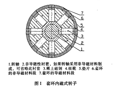 靜音發(fā)電機的振動控制：減少設備磨損